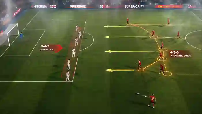 alineaciones de selección de fútbol de georgia contra selección de fútbol de españa